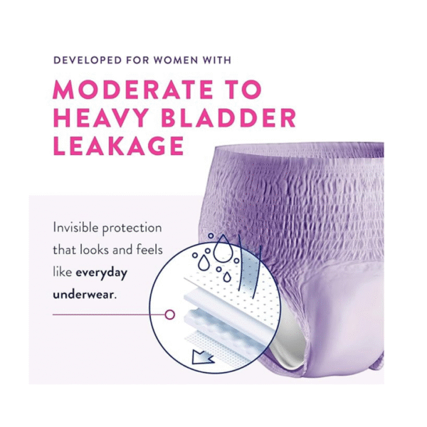 Prevail Proven | Small/Medium Pull-Up | Women’s Incontinence Protective Underwear | Maximum Absorbency | 80 Count - Image 3