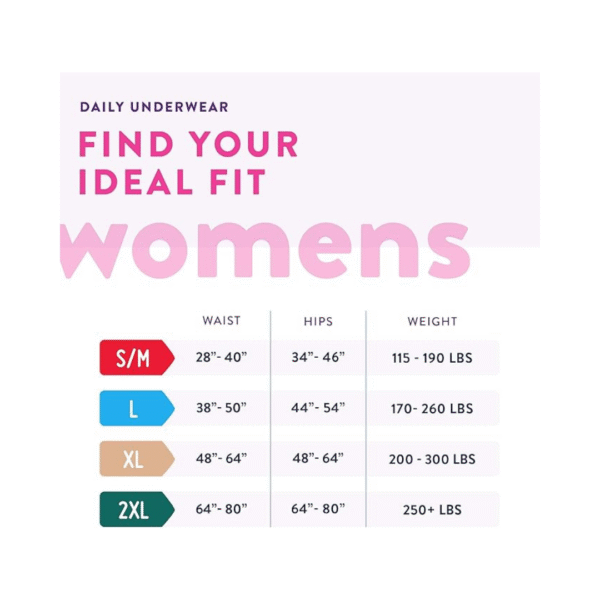 Prevail Proven | Large Pull-Up | Women’s Incontinence Protective Underwear | Maximum Absorbency | 72 Count - Image 2