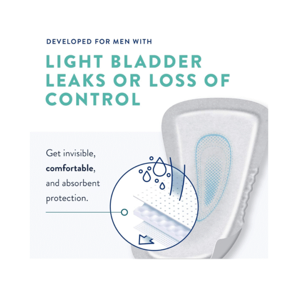 Prevail Proven – Male Incontinence Guards – Bladder Leak Guards – Maximum Absorbency – 126 Count (9 packs of 14) - Image 3
