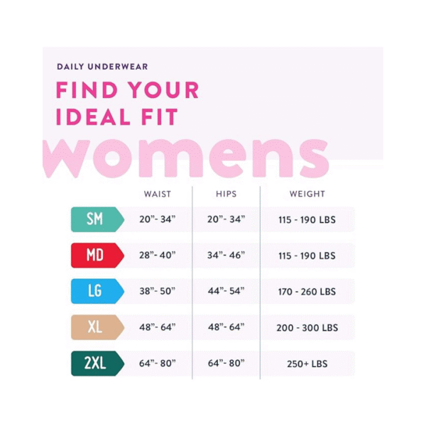 Prevail Proven | Small/Medium Pull-Up | Women’s Incontinence Protective Underwear | Maximum Absorbency | 80 Count - Image 2